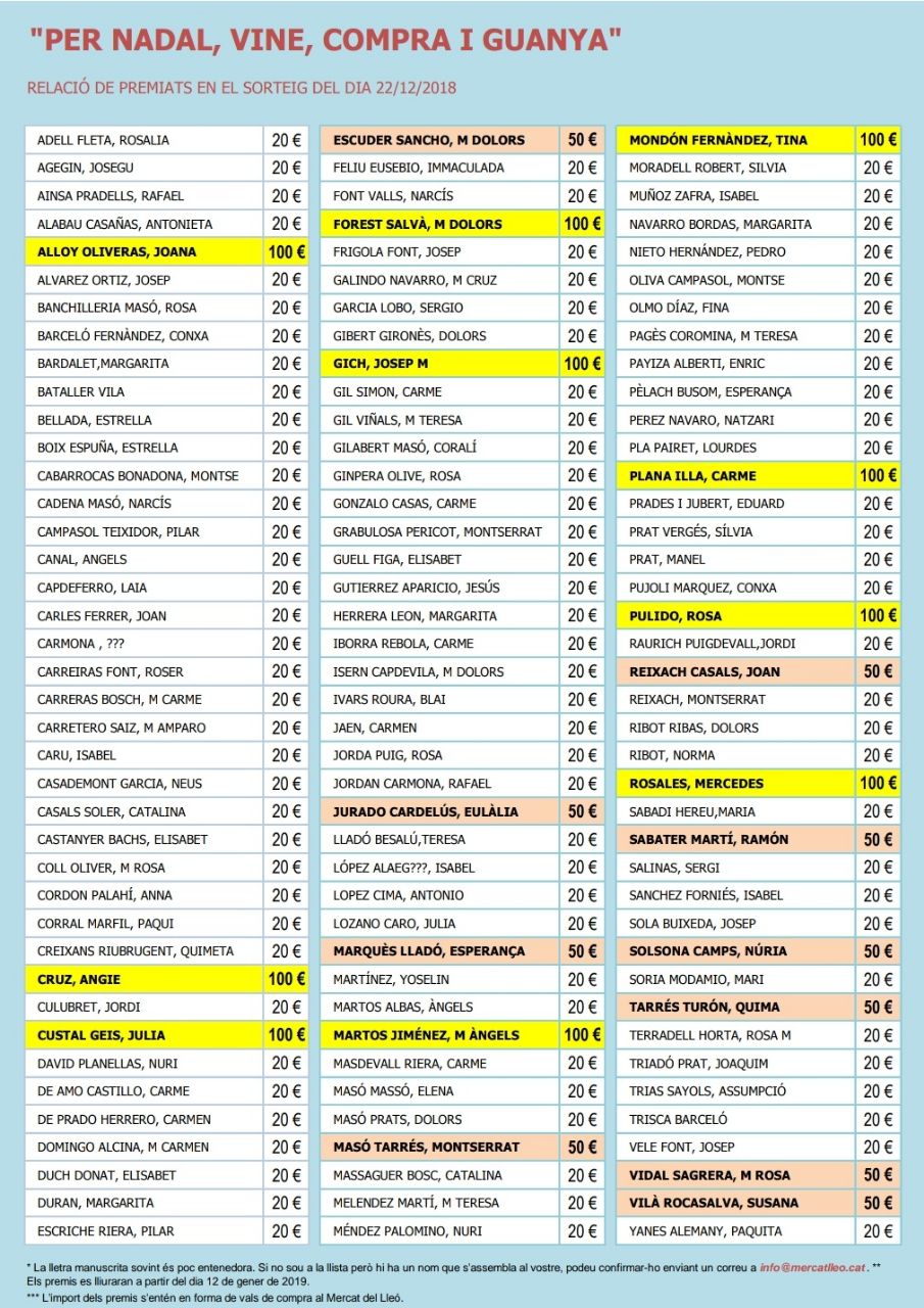 Guanyadors del sorteig de Nadal del dia 22 de desembre del 2018